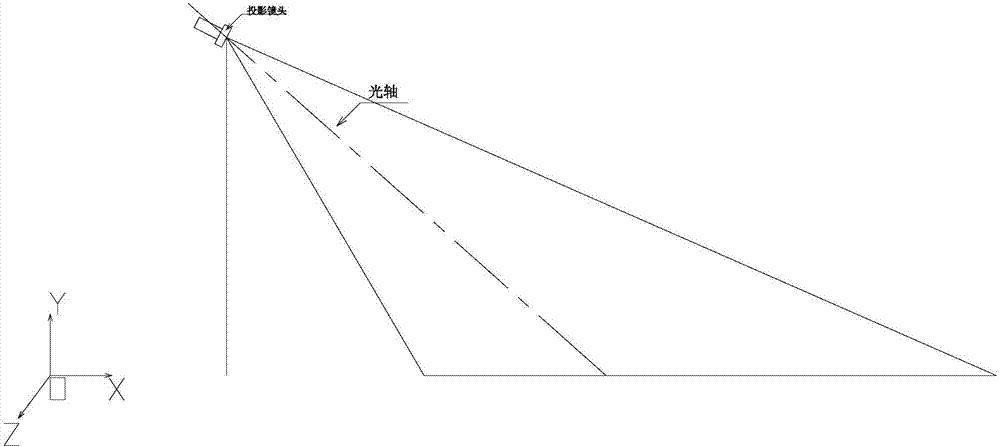 Slide for oblique projection, making method thereof and projection lens
