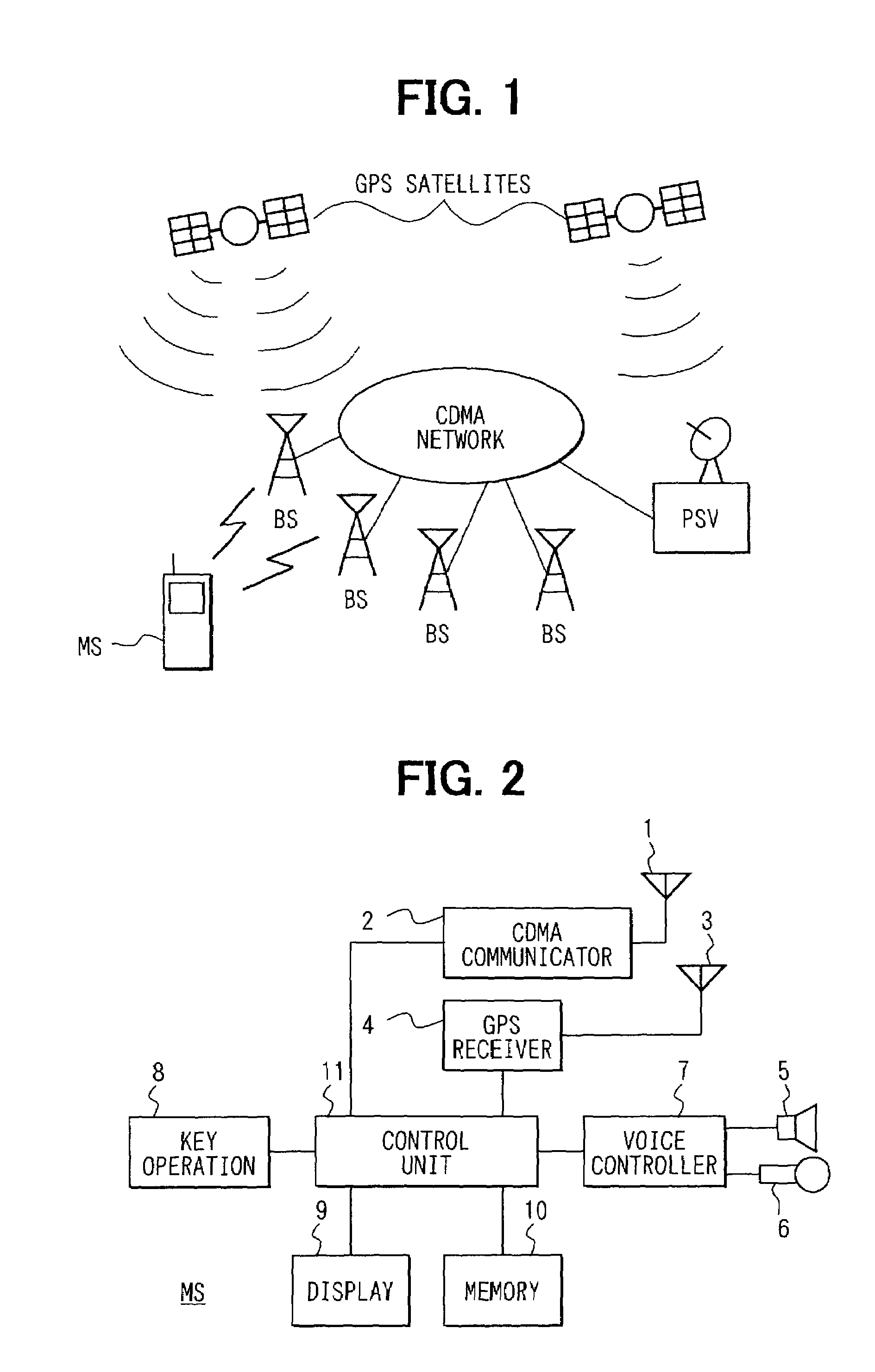 Mobile communications terminal with position determination