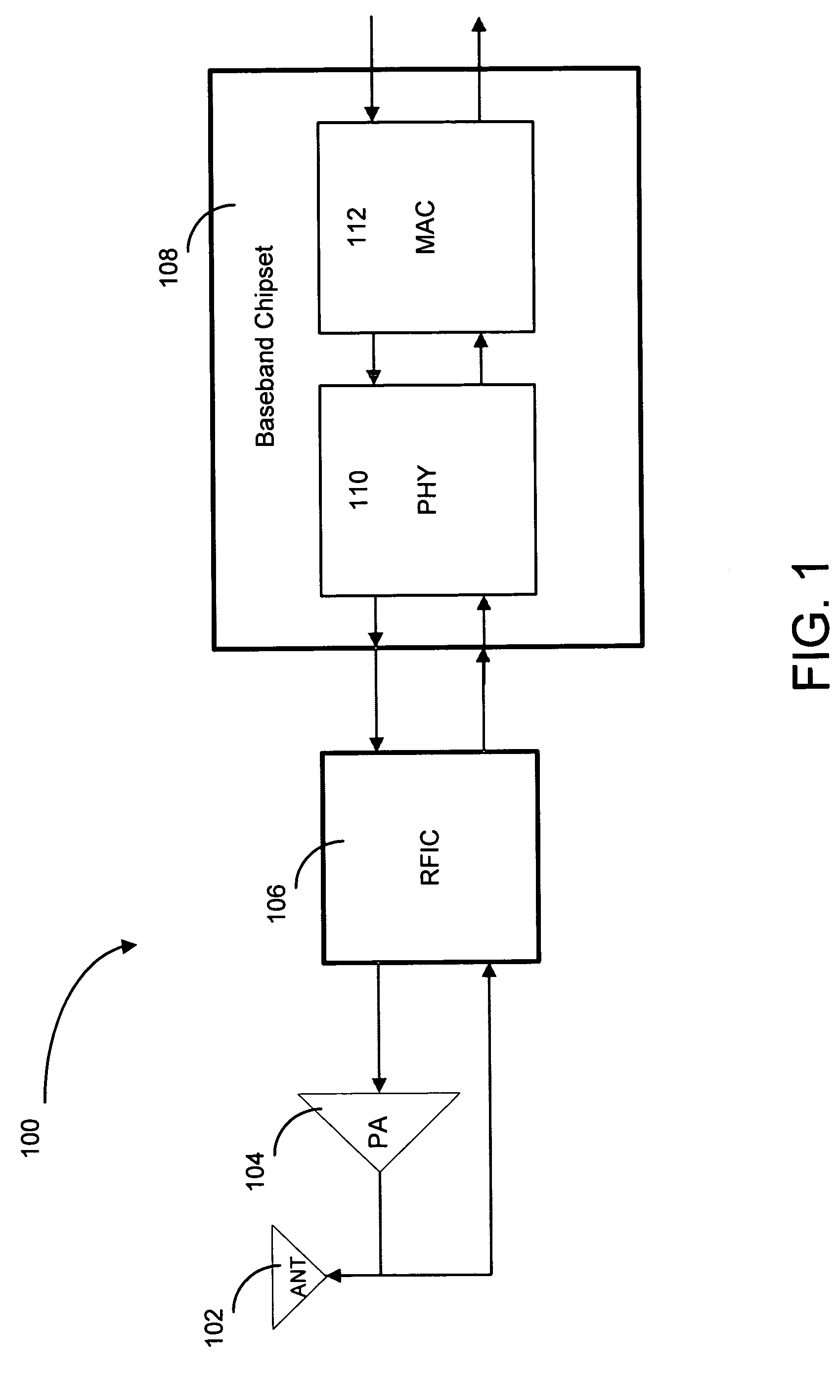 Adaptive resource allocation for orthogonal frequency division multiple access