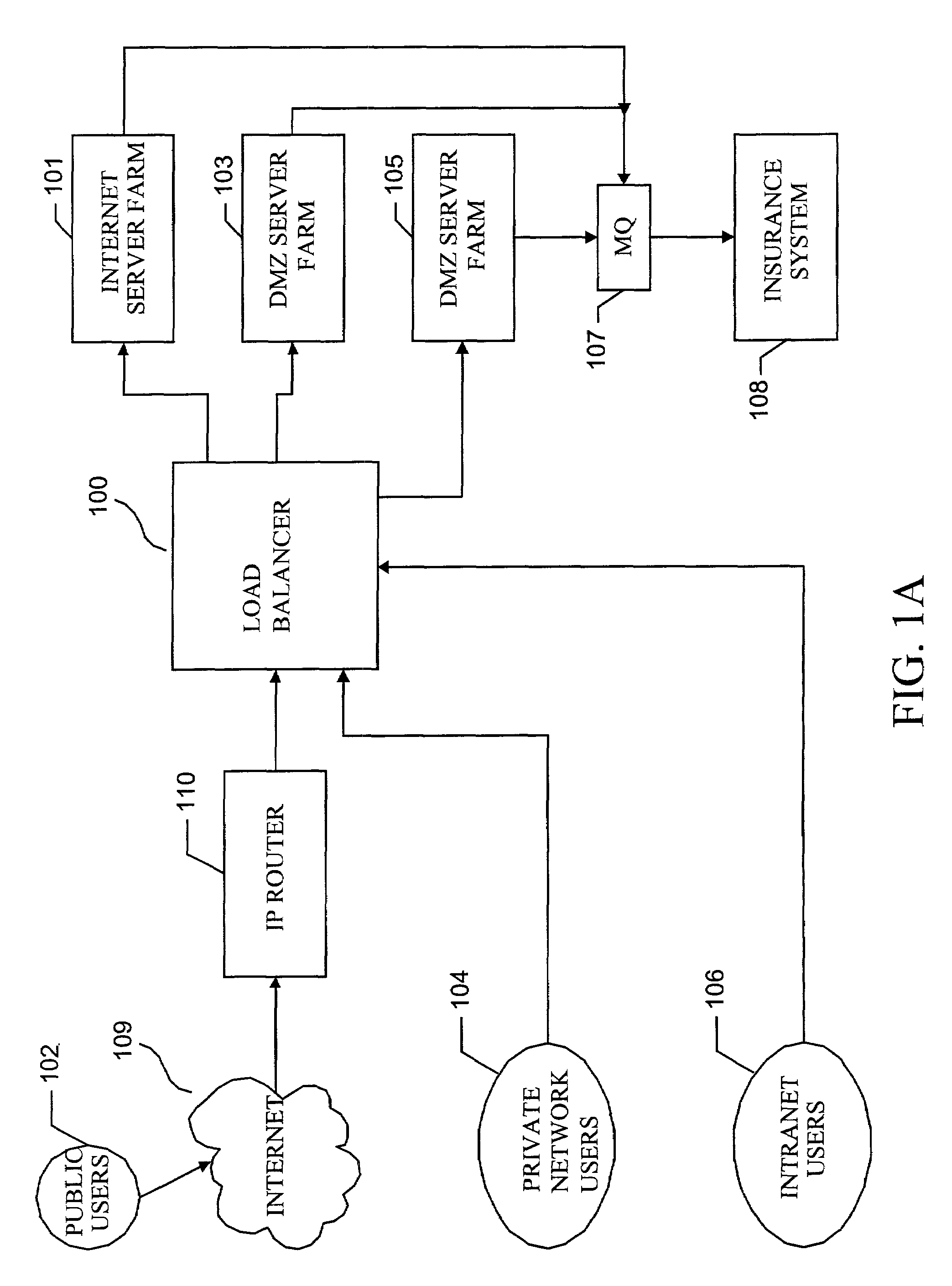 Method for providing web-based insurance data processing services to users