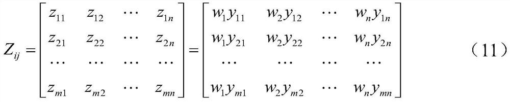 A risk assessment method for transmission line icing