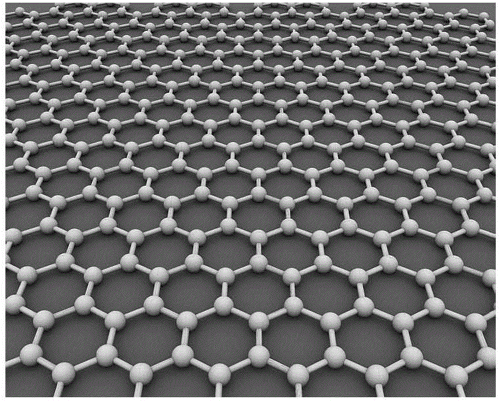 Method for preparing graphene carbon nano tube composite membrane structure