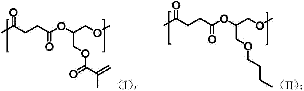 Unsaturated aliphatic polyester as well as preparation method and application thereof