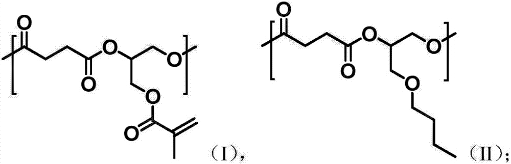 Unsaturated aliphatic polyester as well as preparation method and application thereof