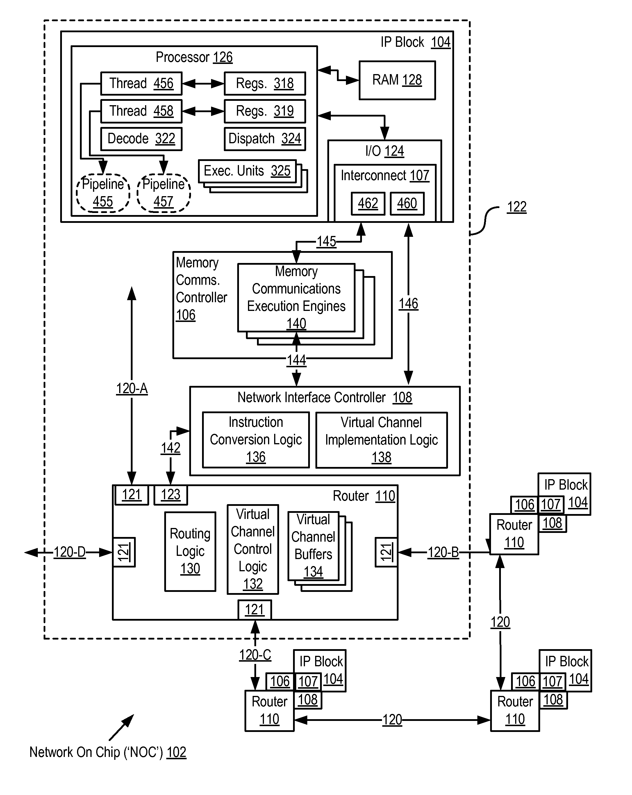 Computer Processors With Plural, Pipelined Hardware Threads Of Execution