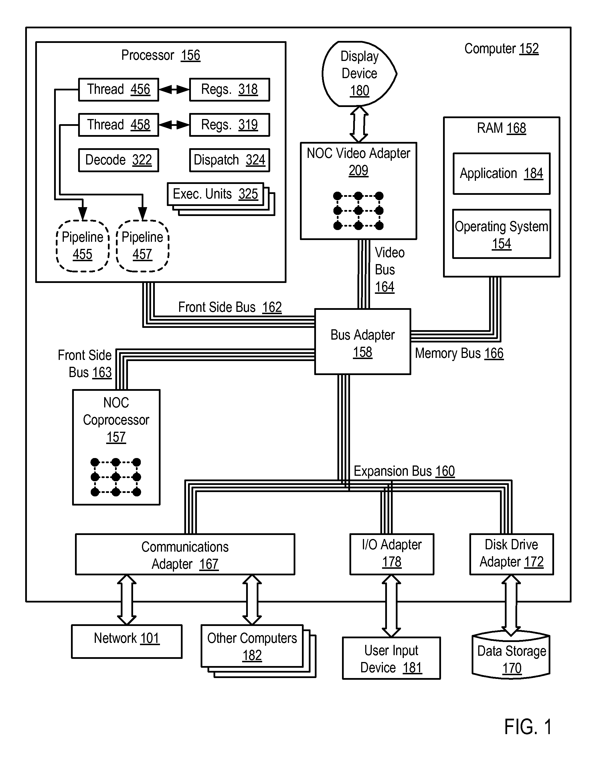 Computer Processors With Plural, Pipelined Hardware Threads Of Execution