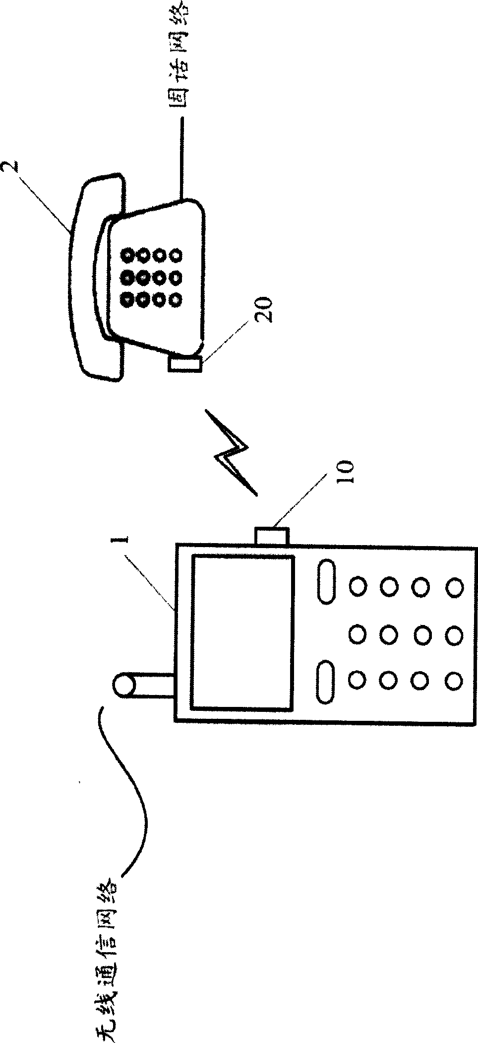 Telephone system, mobile telephone and talking method thereof