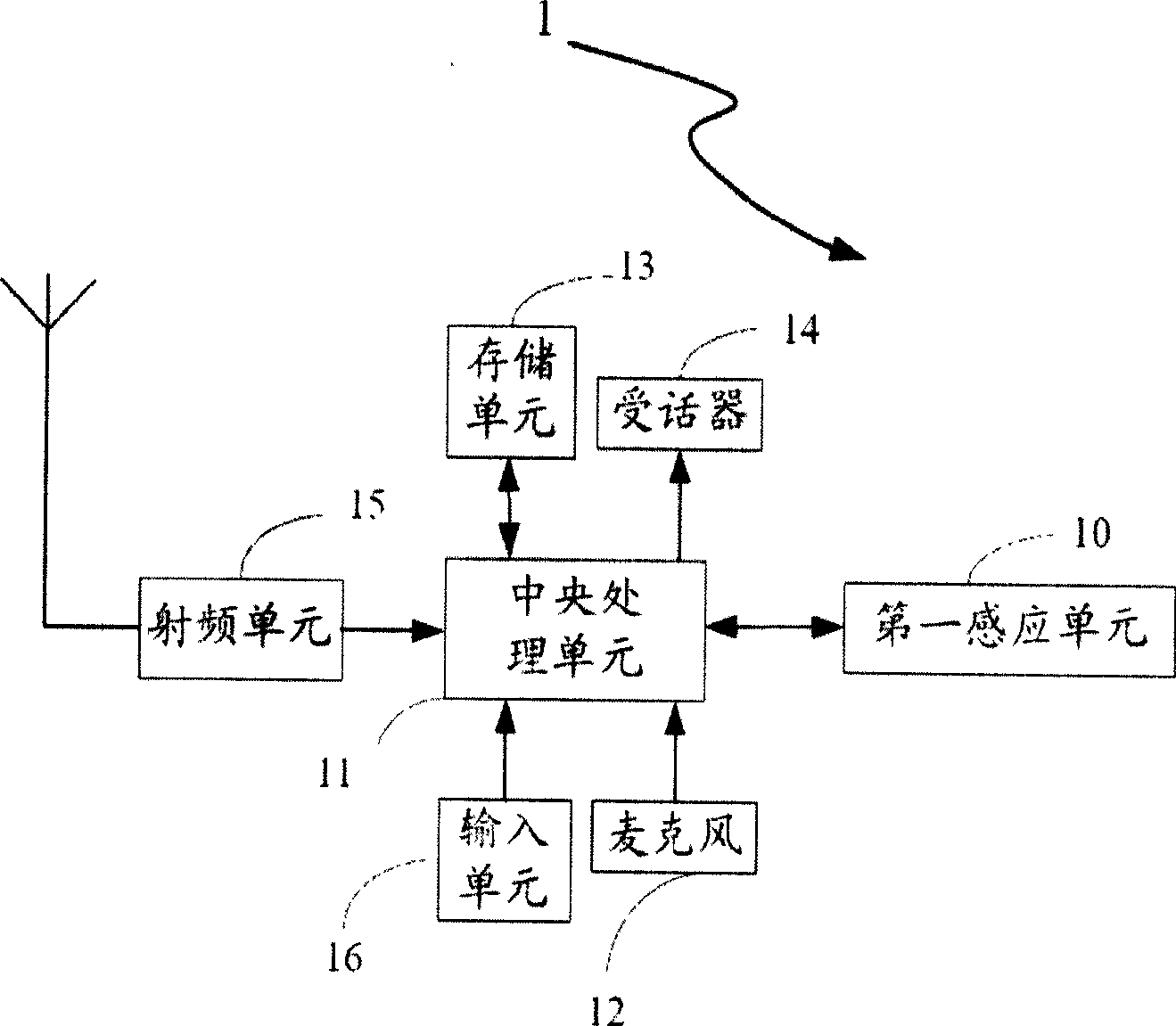 Telephone system, mobile telephone and talking method thereof