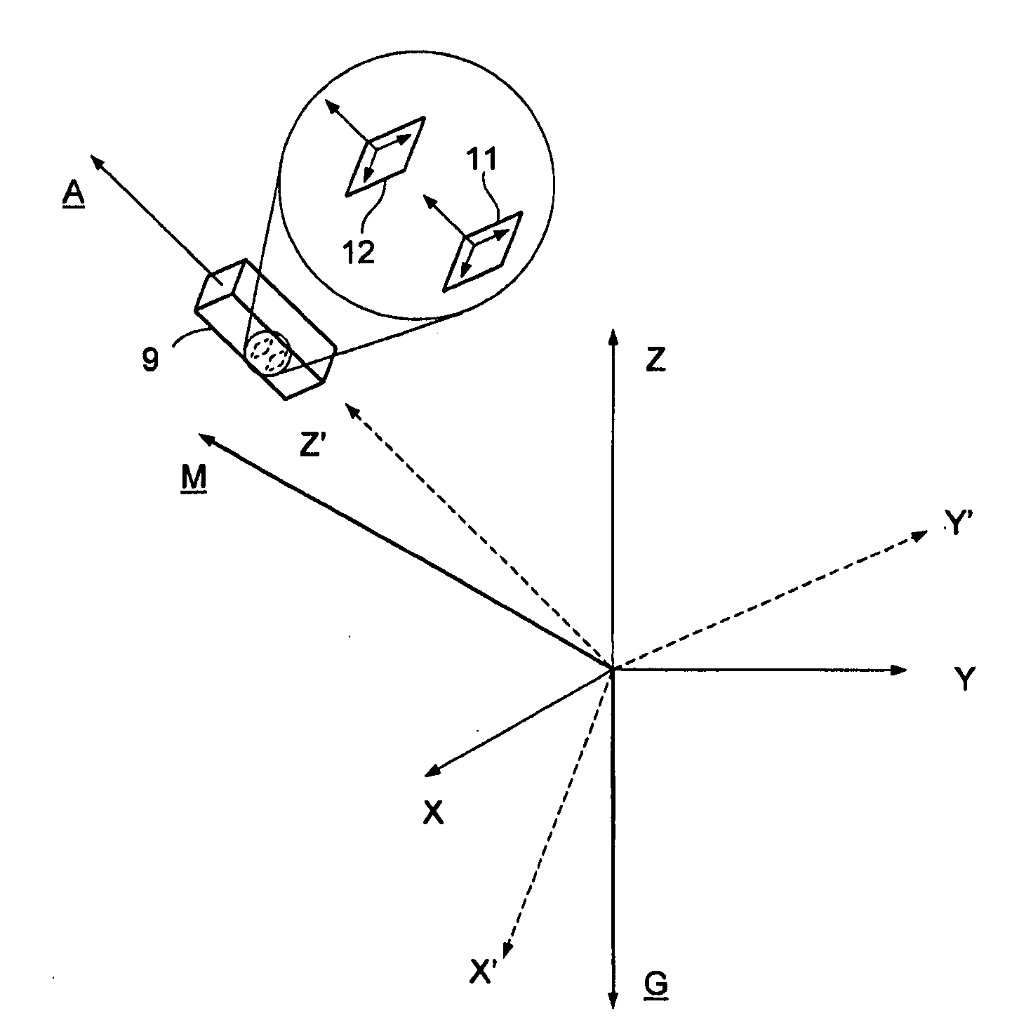 Method and device for calibrating a magnetic sensor