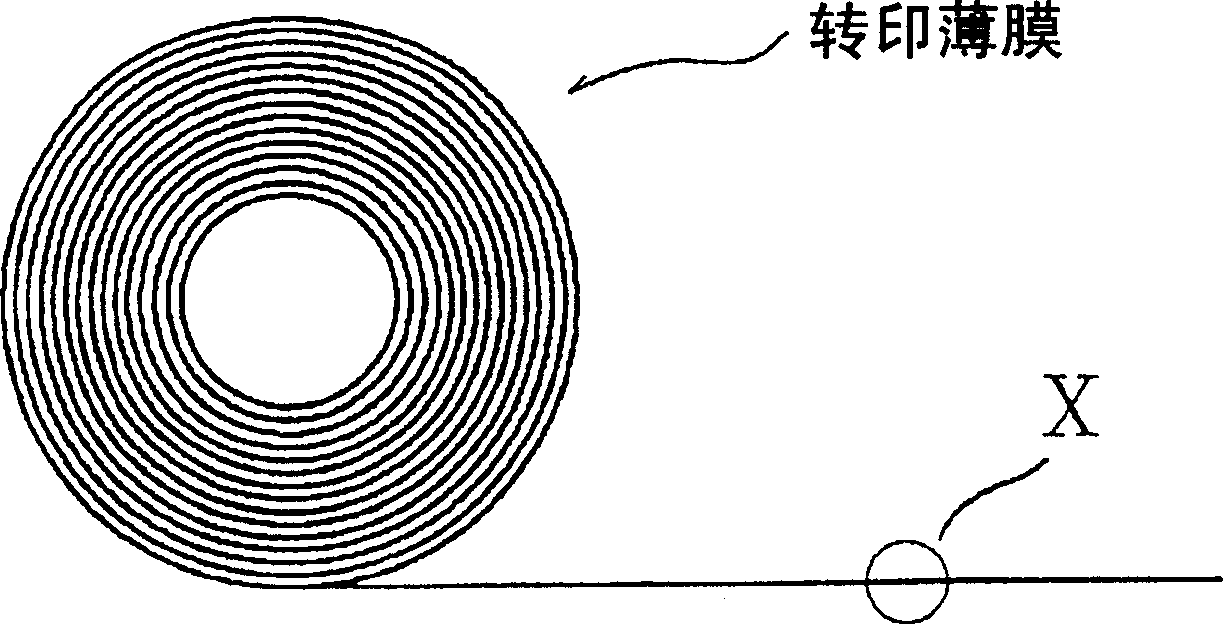 Method for manufacturing glass powder contained resin composition, transfer film and panel for plasma display screen using the film