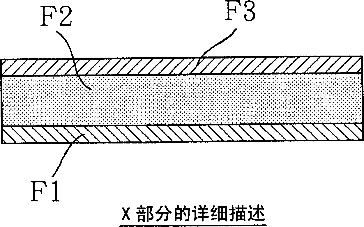 Method for manufacturing glass powder contained resin composition, transfer film and panel for plasma display screen using the film