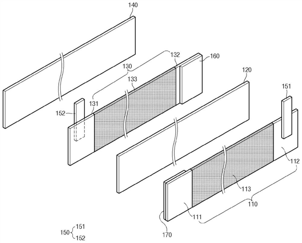 Electrode assembly and secondary battery including the same