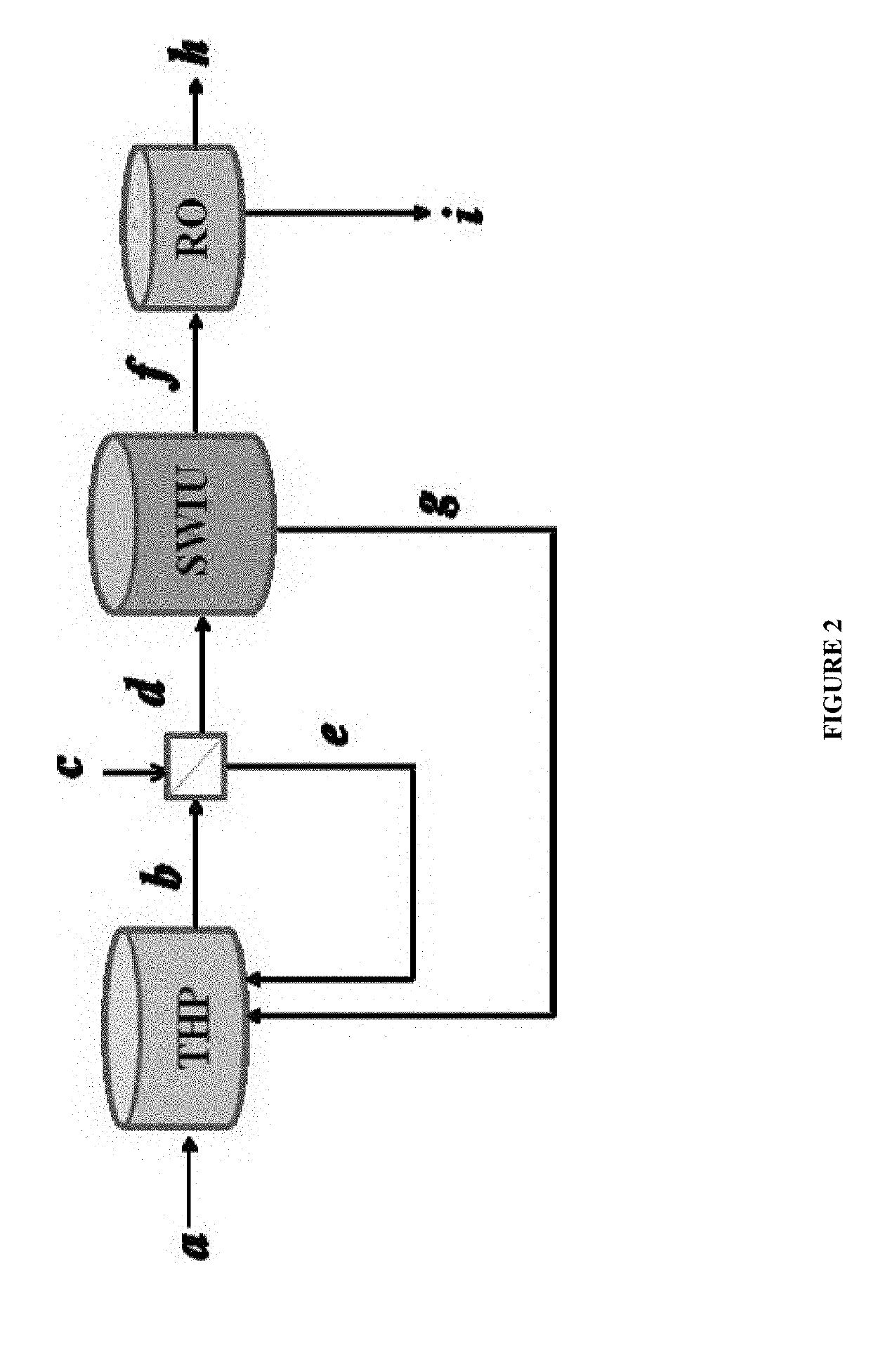 Process to extract and recover keratin and keratin associated protein from animal body parts