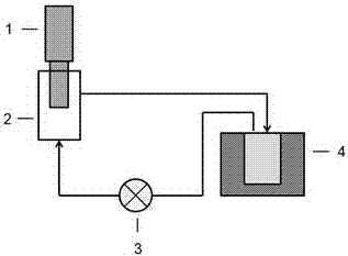 Method for increasing yield of oligopeptide prepared by liquid state fermentation