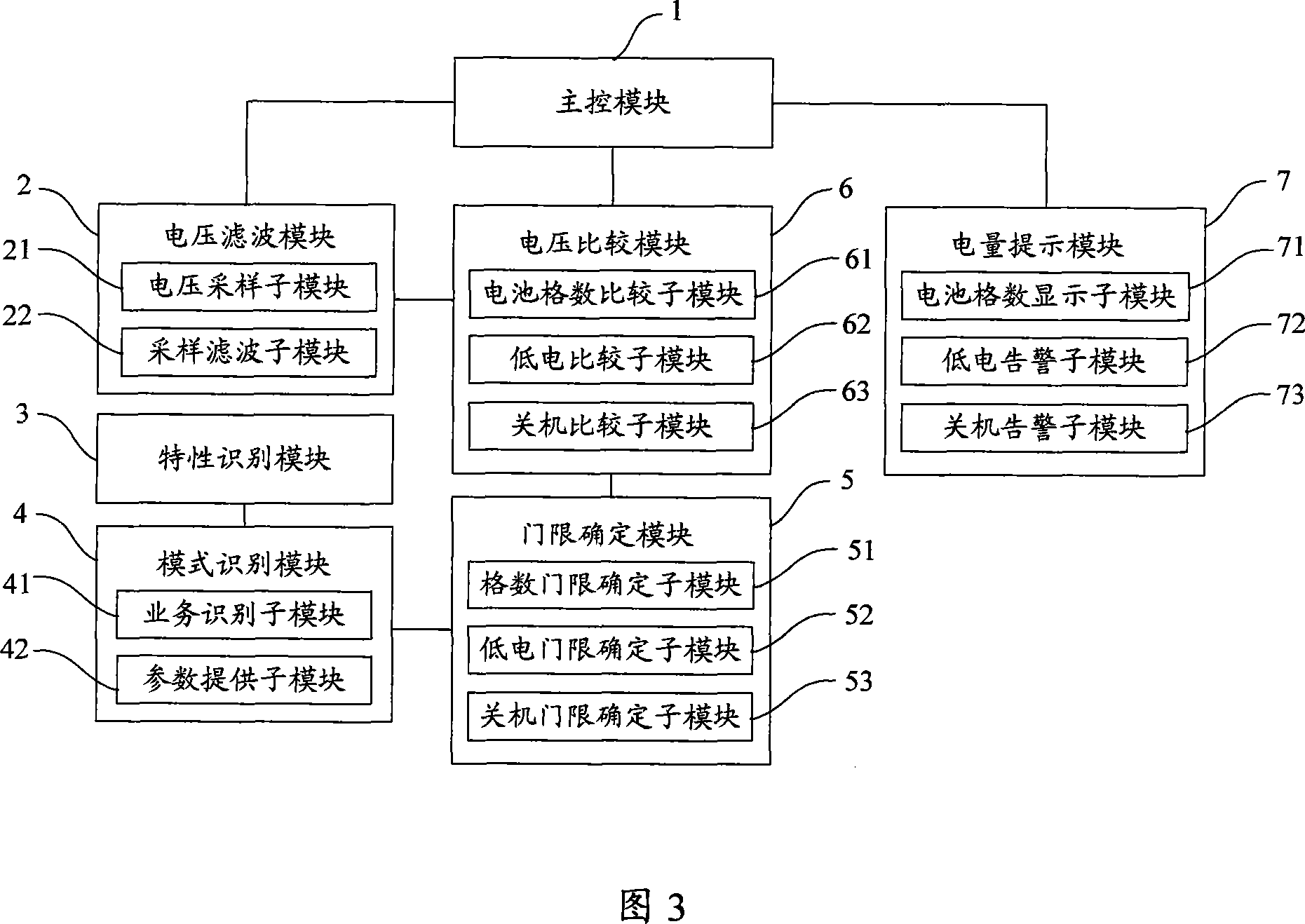 Battery electric quantity detecting method and device