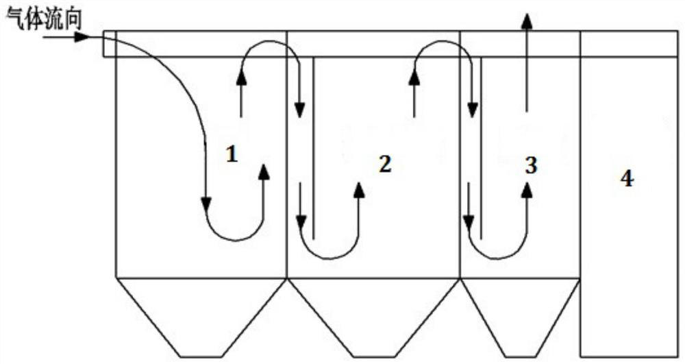 A water mist dust removal system