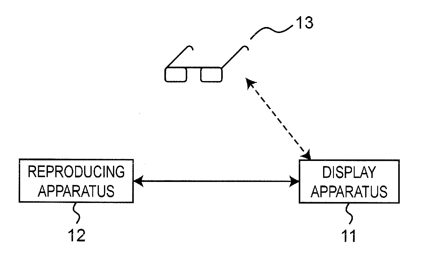 Image reproducing apparatus and image display apparatus