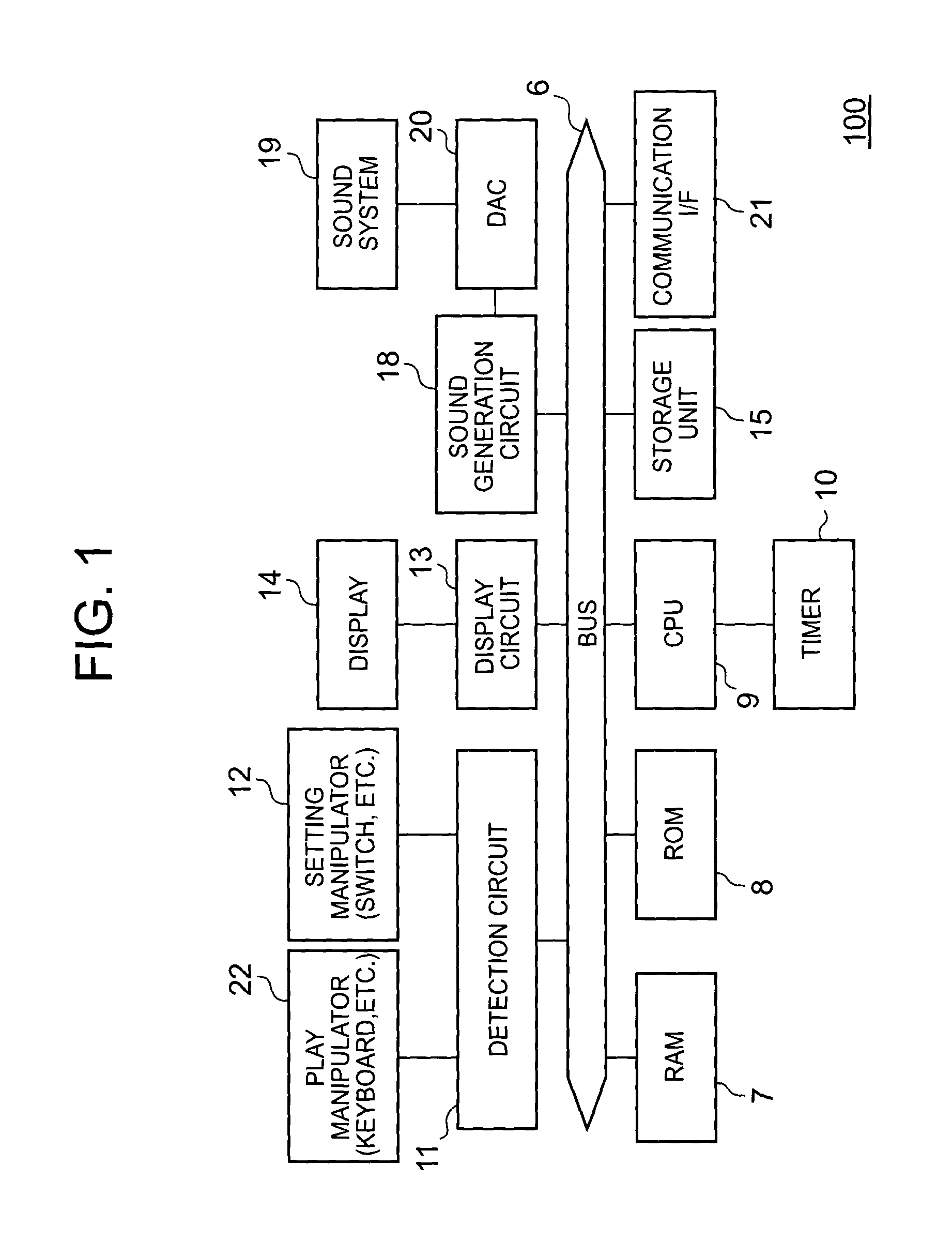 Electronic apparatus and function guide method thereof