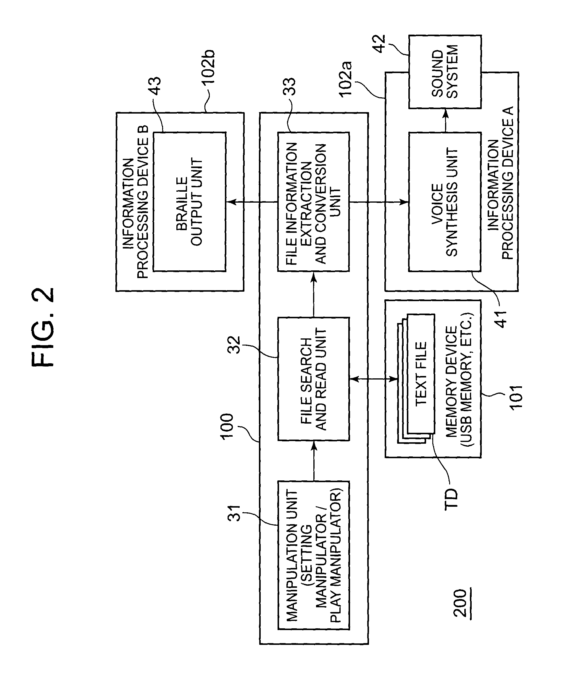 Electronic apparatus and function guide method thereof