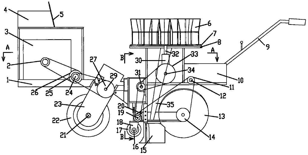 Pepper Double Row Transplanter