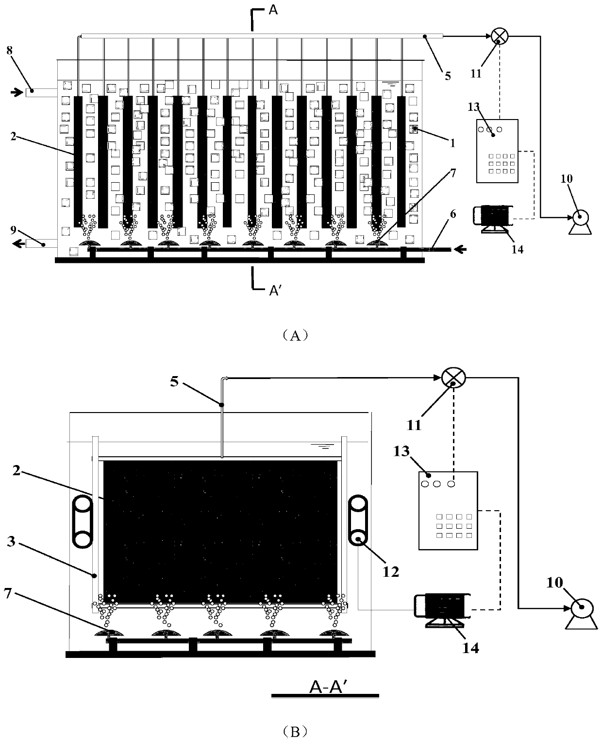 Immersion plate-type membrane bioreactor for improving membrane pollution control and wastewater treatment method using same