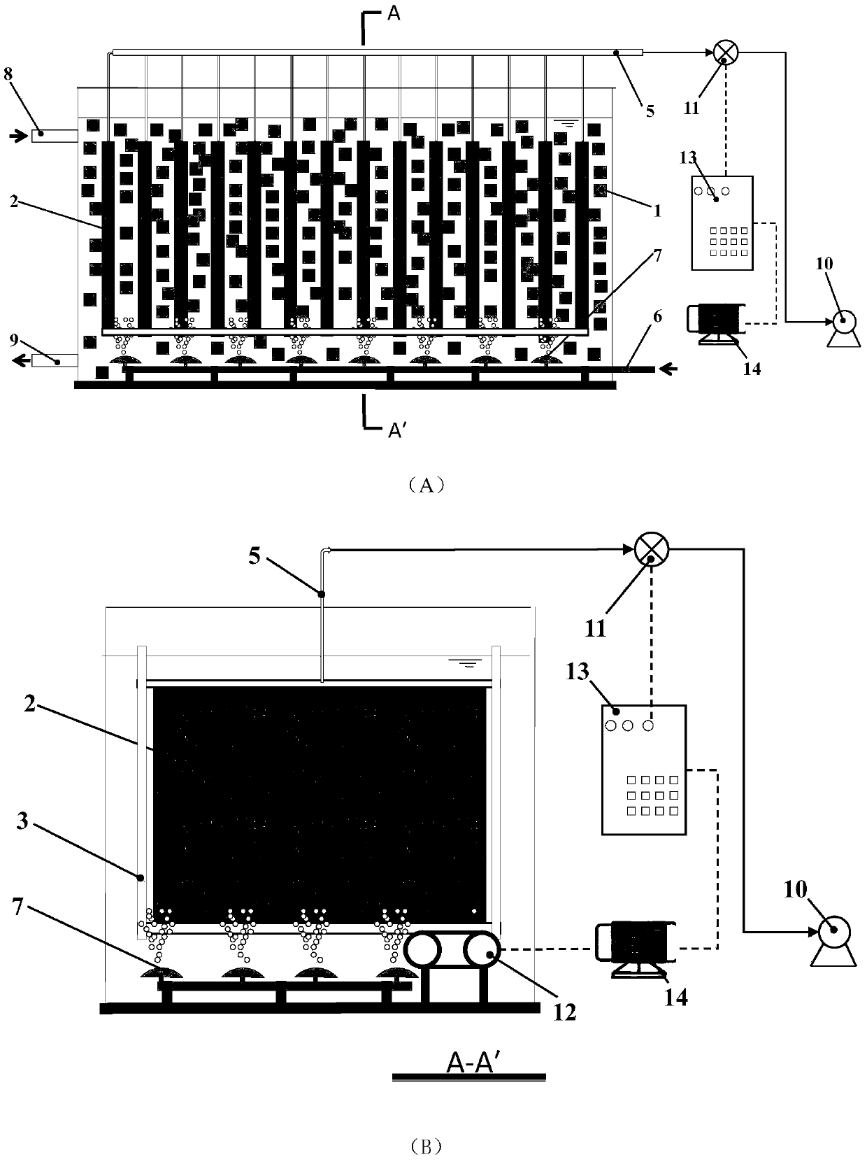 Immersion plate-type membrane bioreactor for improving membrane pollution control and wastewater treatment method using same