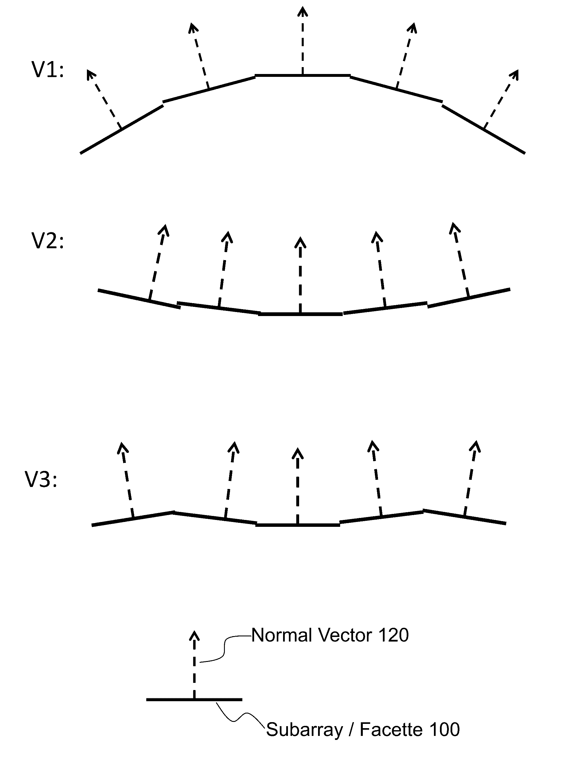 Dual-band phased array antenna with built-in grating lobe mitigation