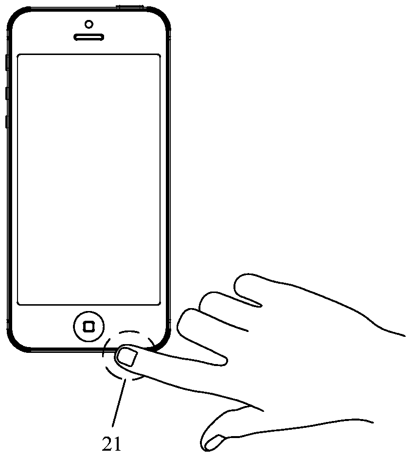 A control method and electronic device