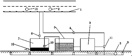 Intelligent urban overpass rainwater comprehensive recycling method