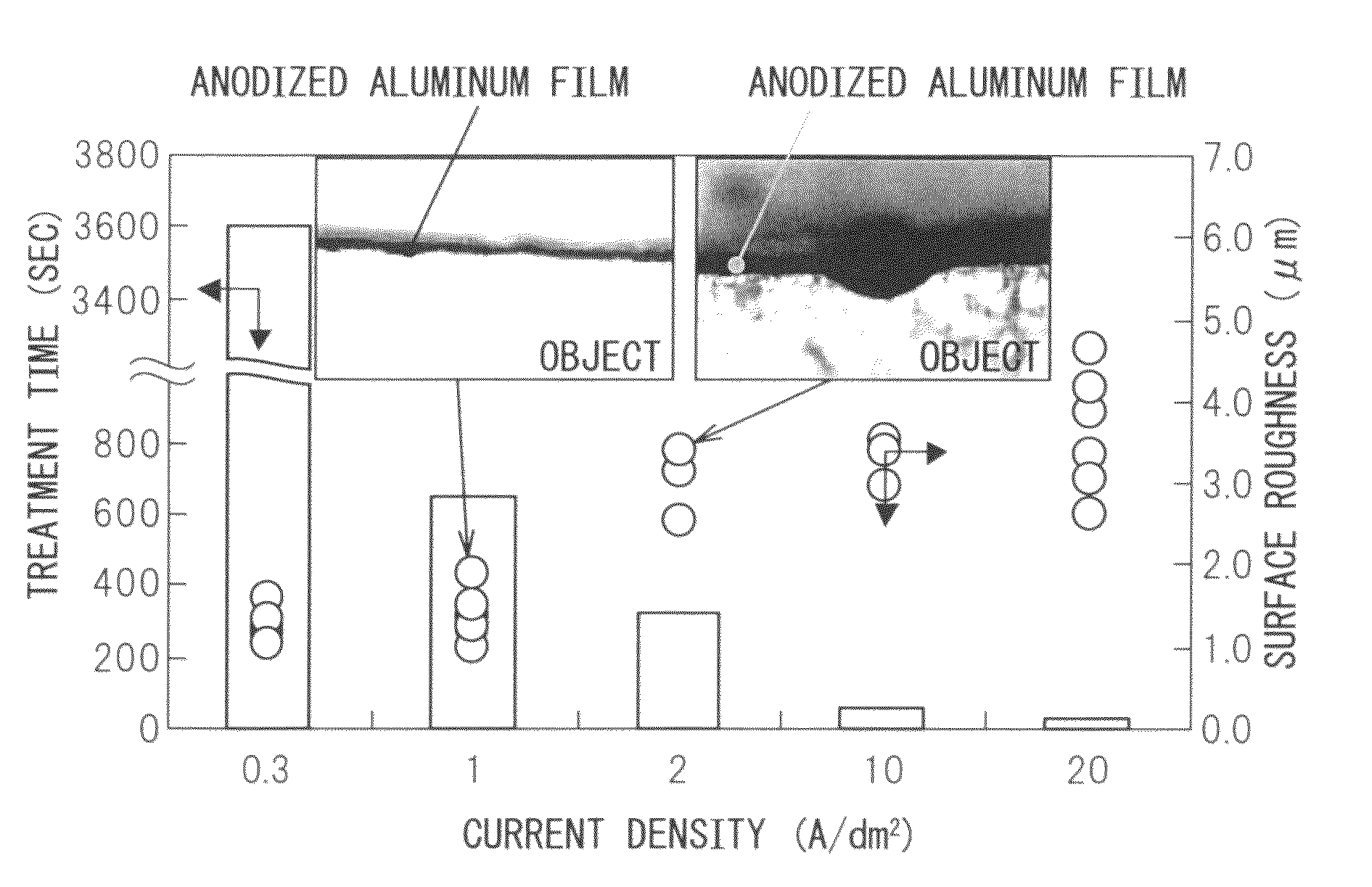 Method for anodizing aluminum and anodized aluminum