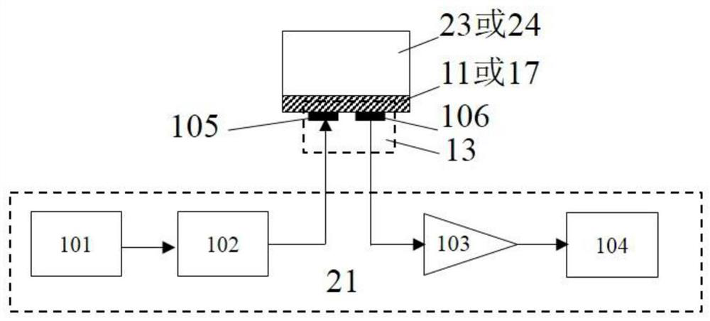 A water lock release ability evaluation device for coupled detection of saturation and permeability