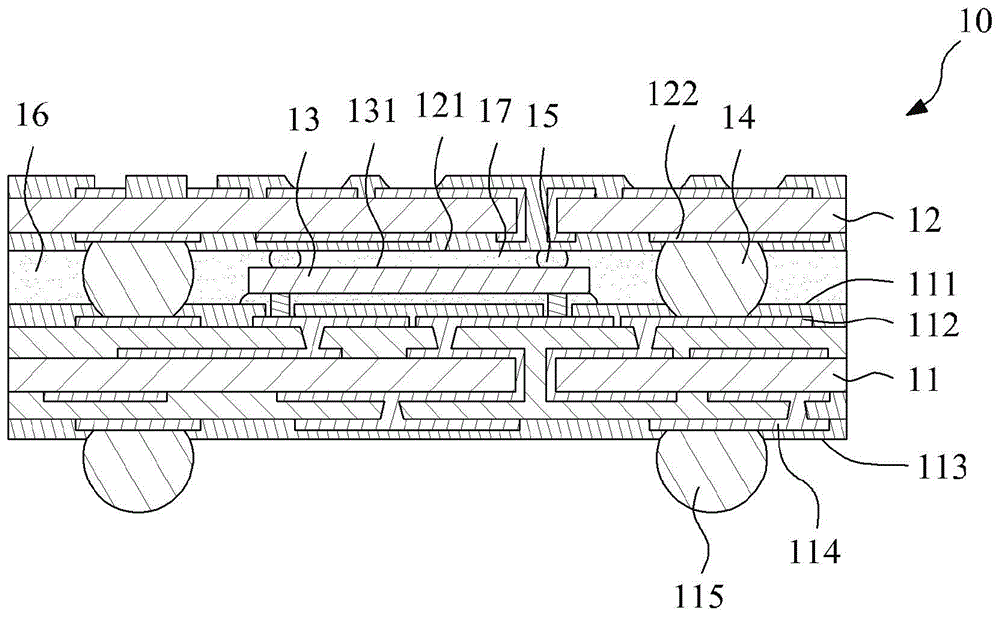 Packaging structure and semiconductor process