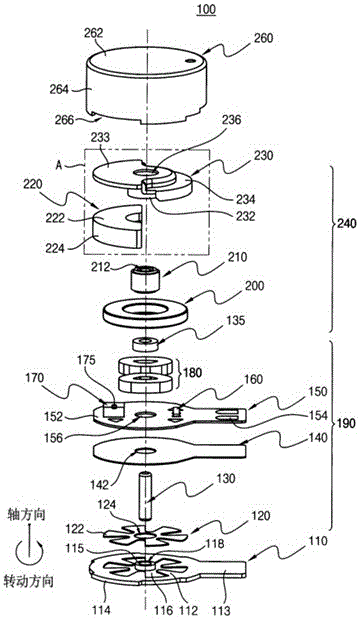 Brushless Direct Current vibration motor