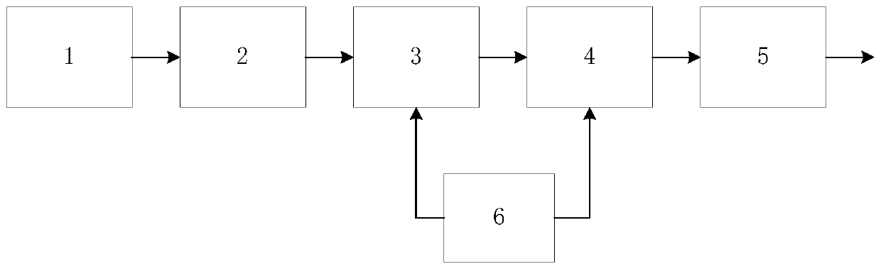 A High Stability Power Reference Generation Circuit