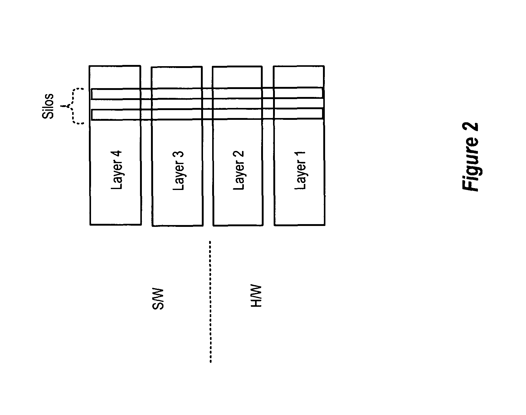 Method and apparatus for arbitrarily mapping functions to preassigned processing entities in a network system
