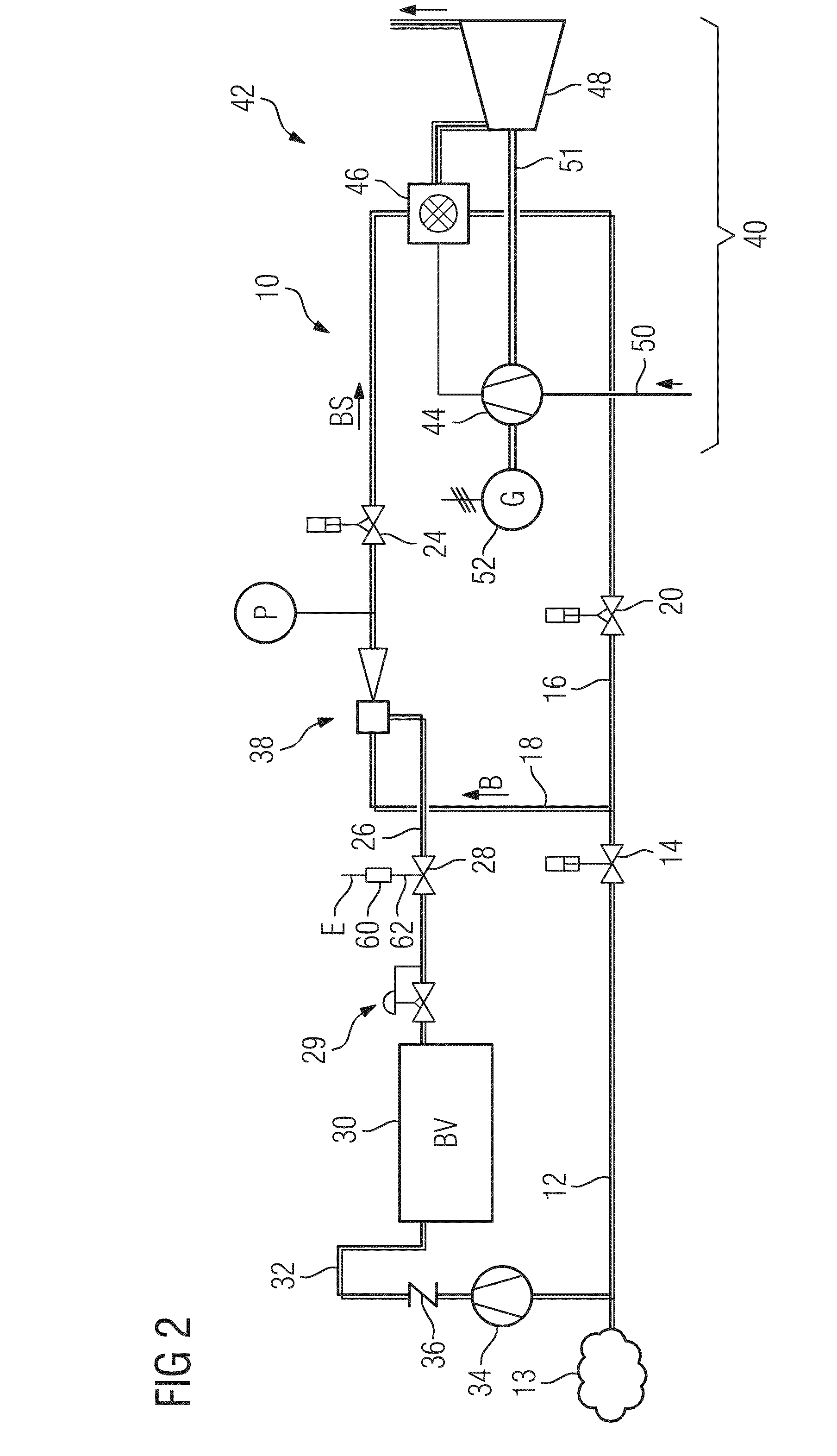 Method for operating a fixed gas turbine, device for regulating the operation of a gas turbine and power plant