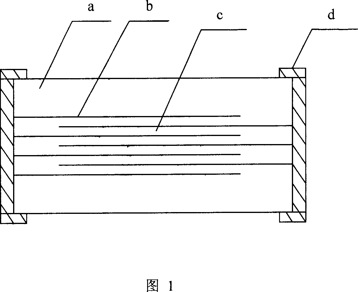 Method for preparing multiple field sheet type ZnO voltage-sensitive resistor by water base casting process