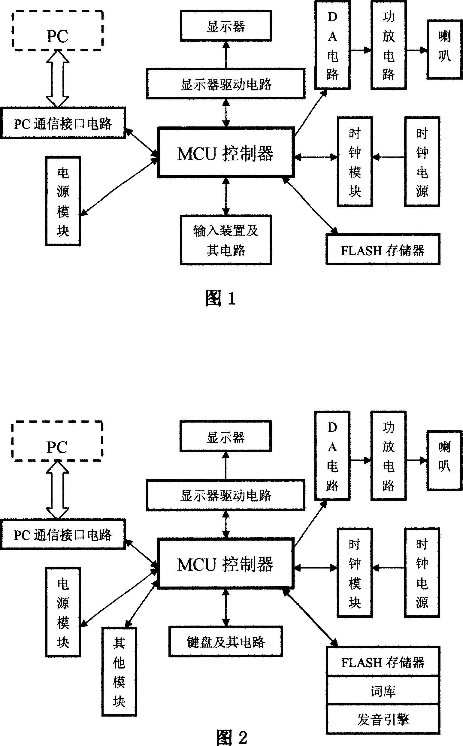 Alarm clock and control method therefor