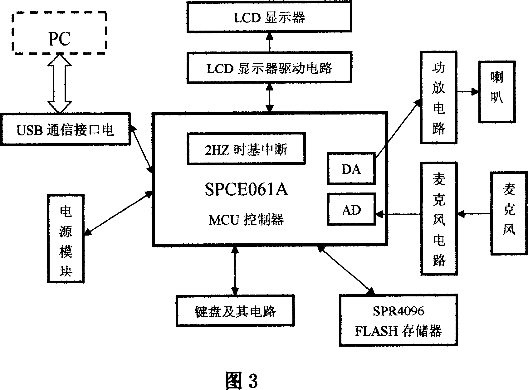Alarm clock and control method therefor