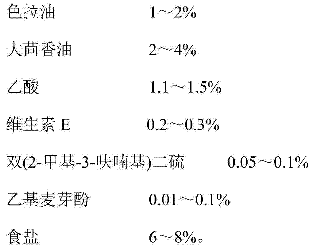 A kind of chicken flavor seasoning powder and its preparation method and application