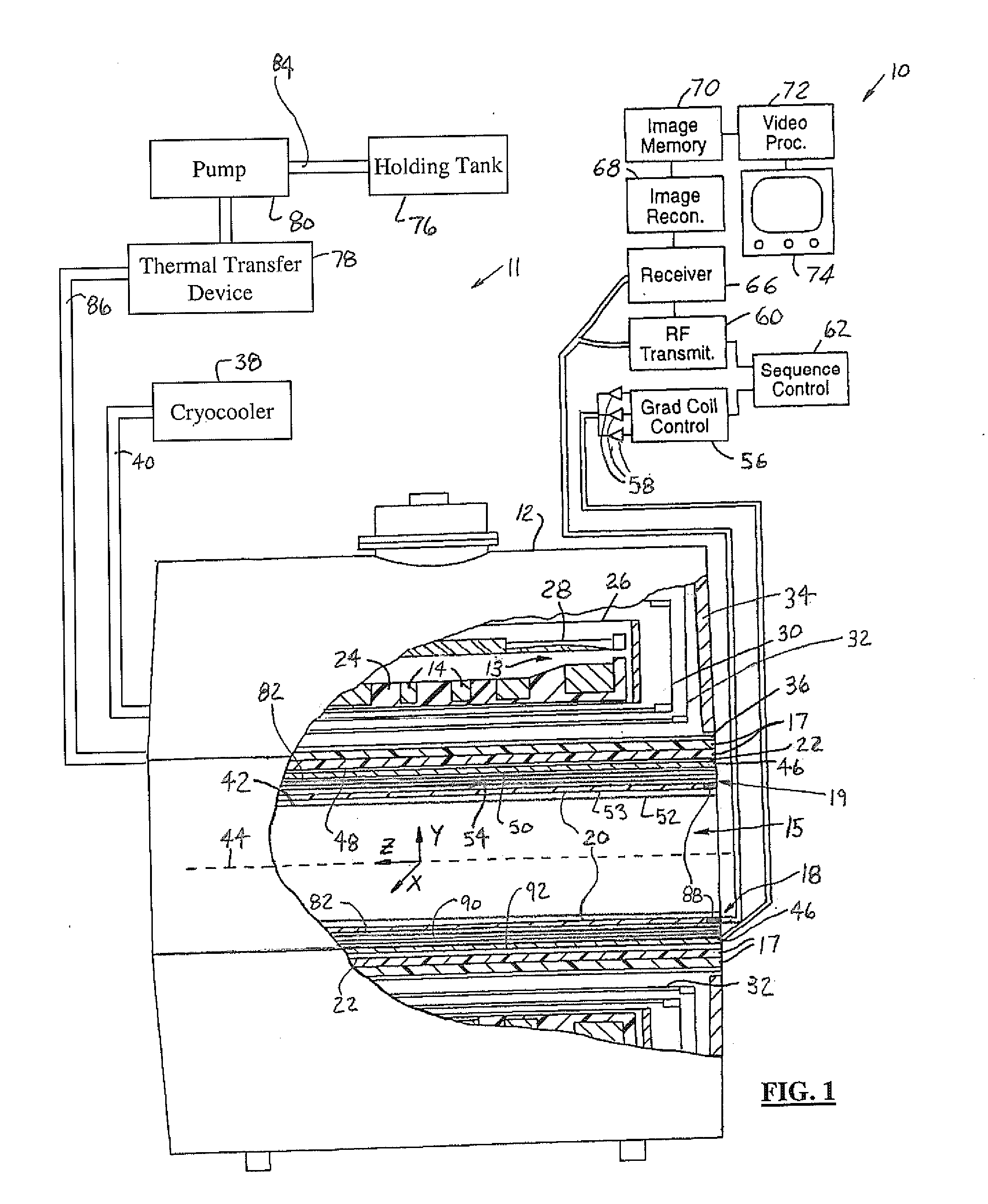 MRI system with liquid cooled RF space