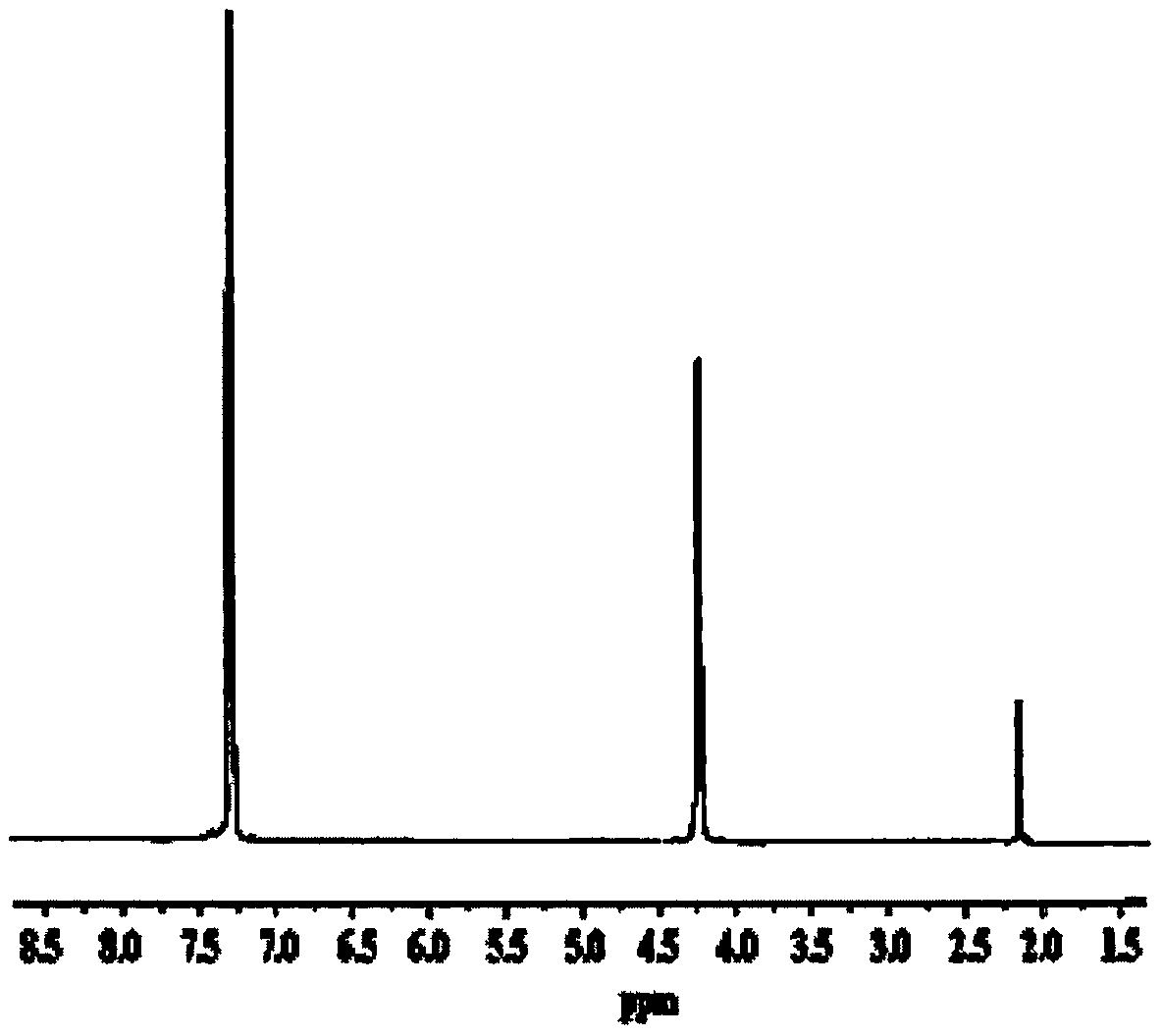 Organic phosphonate nitrogen fire retardant dibenzyl phosphinous-N-cage phosphate amine compound, and preparation method thereof