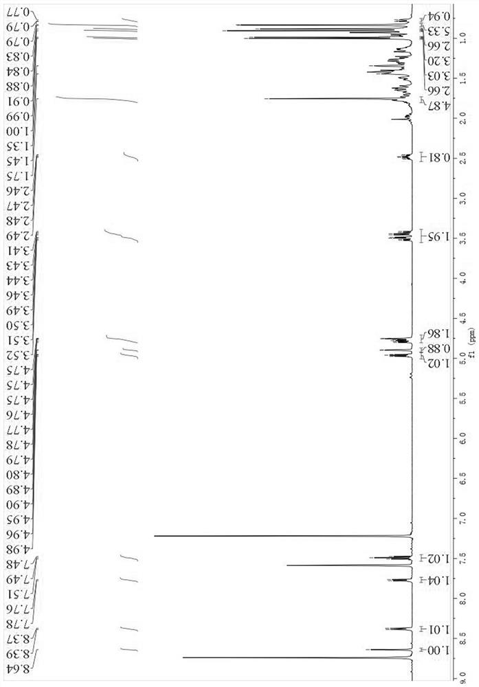 Compound with anti-diabetic activity in plumeria rubra, and preparation method thereof