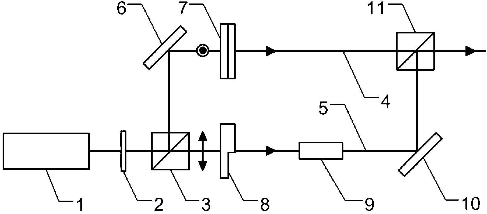 Device for generating arbitrary vector beams based on Mach-Zehnder interferometer