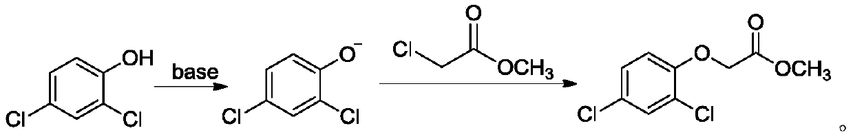 A New Synthetic Process of 2,4-Dichlorophenoxyacetic Acid