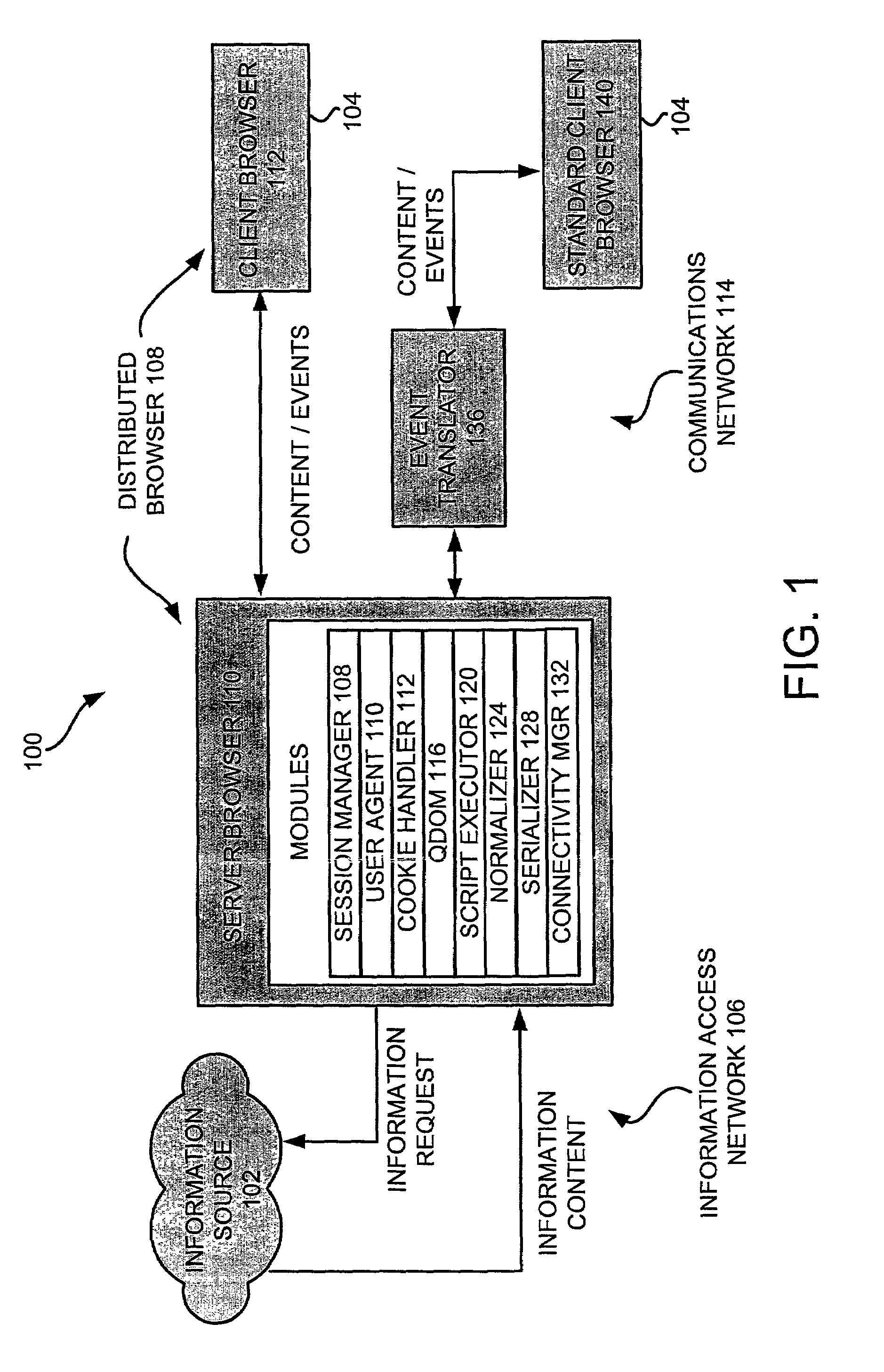 System and method for adapting information content for an electronic device