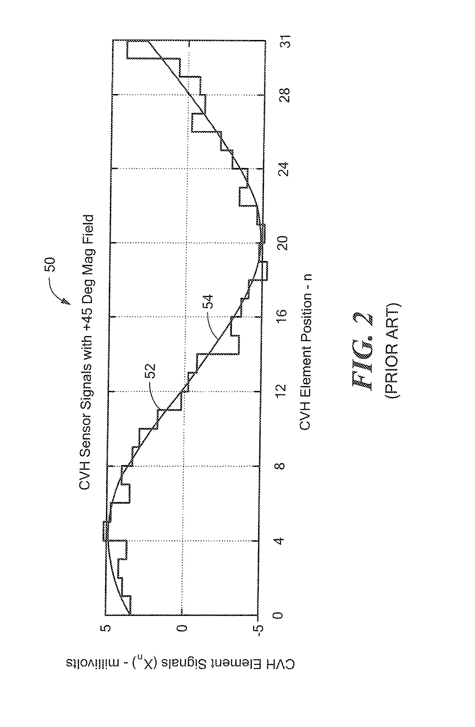 Magnetic Field Sensor and Related Techniques That Inject An Error Correction Signal Into a Signal Channel To Result In Reduced Error