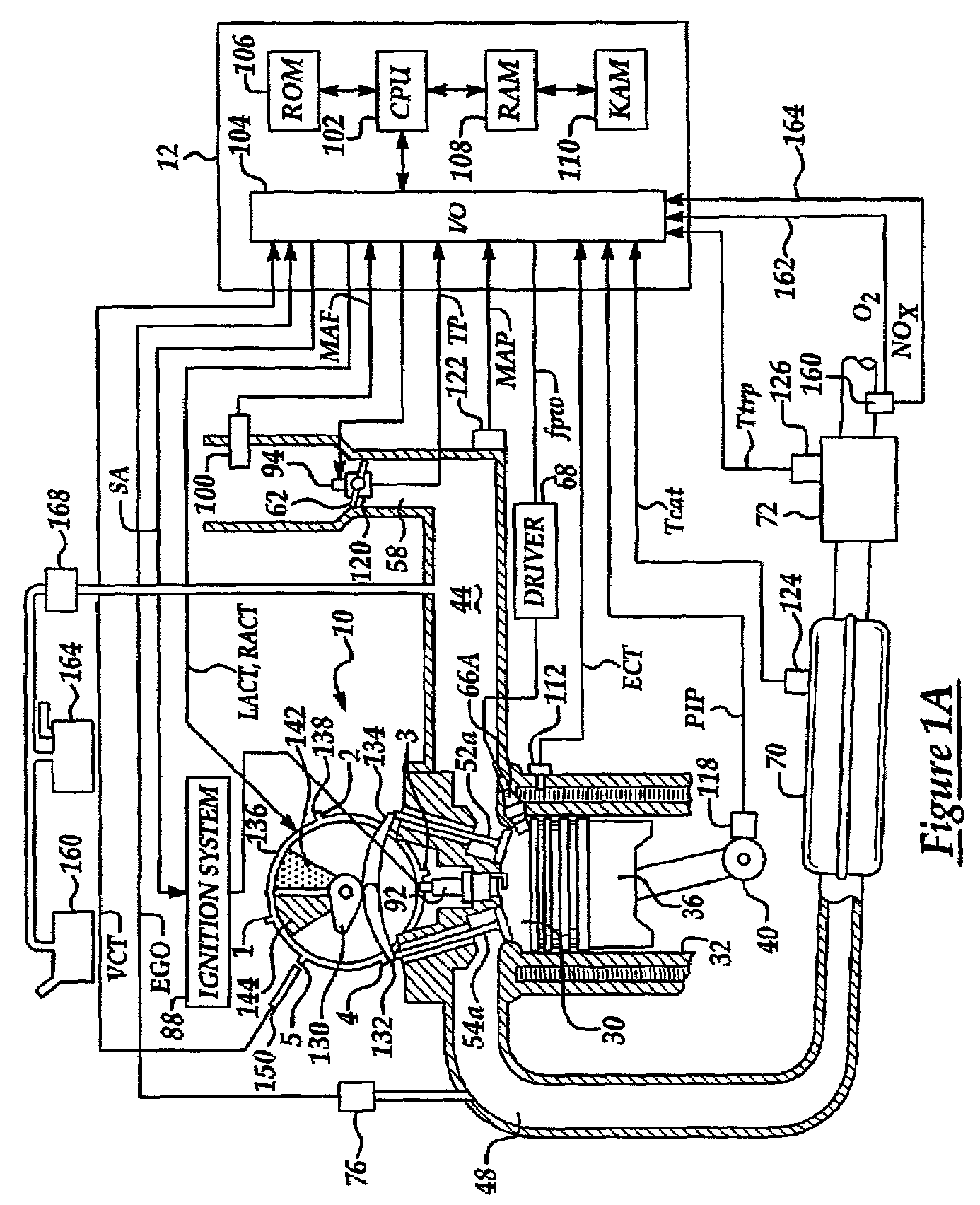 Method for controlling the temperature of an emission control device