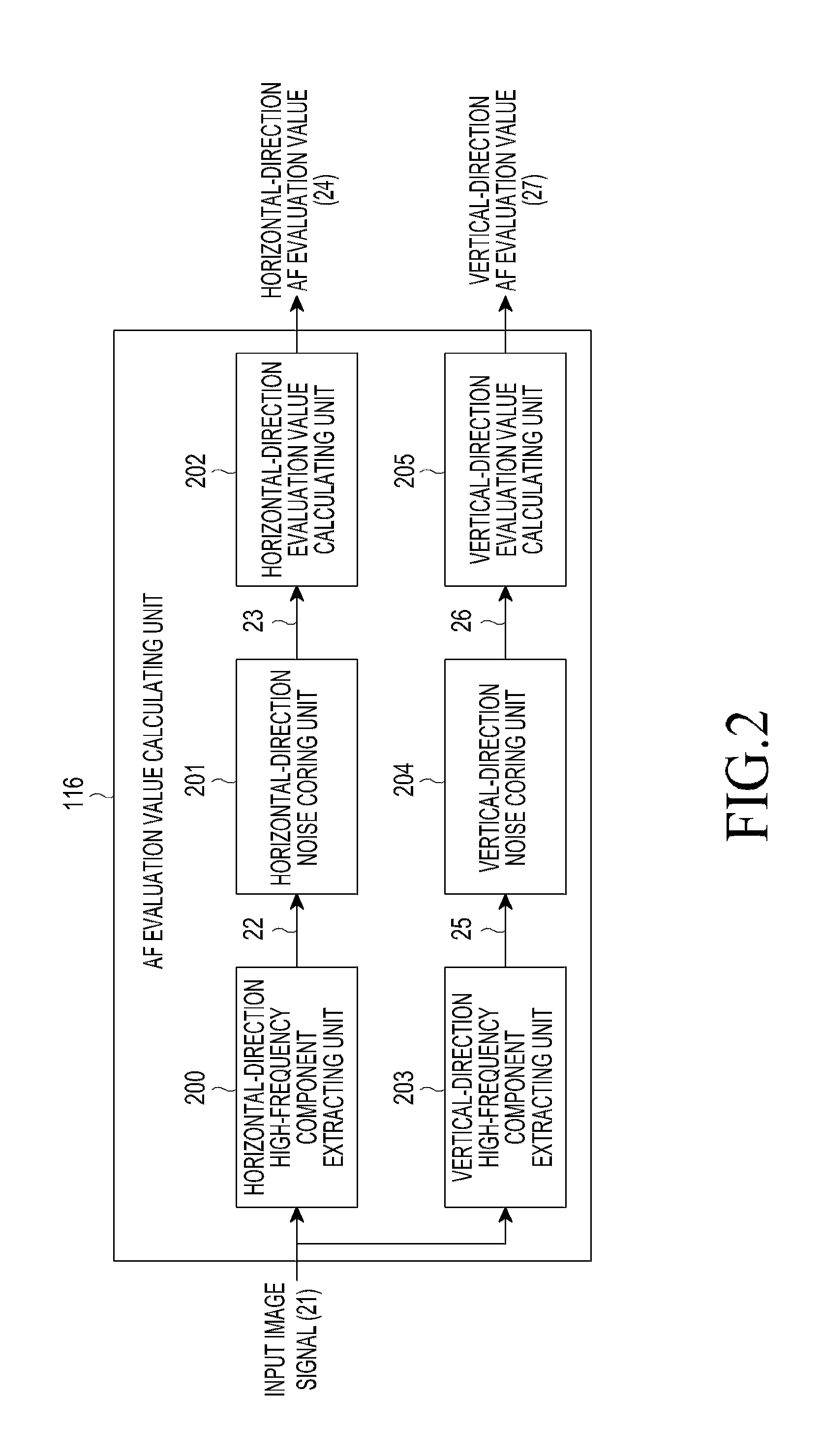 Imaging apparatus and method