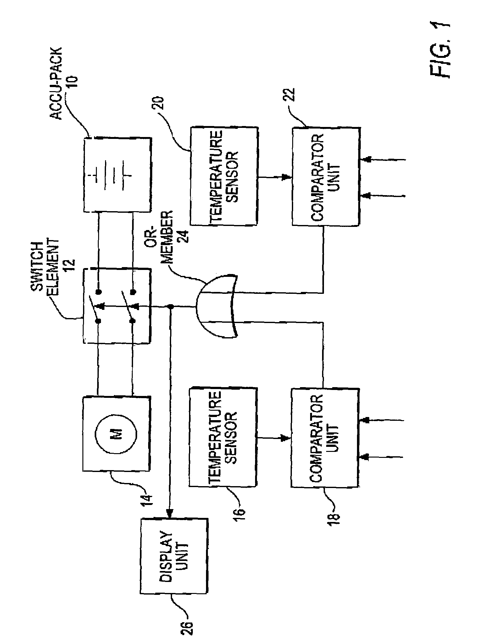 Monitoring device, electrical machine tool, current supply device, and associated method of operation